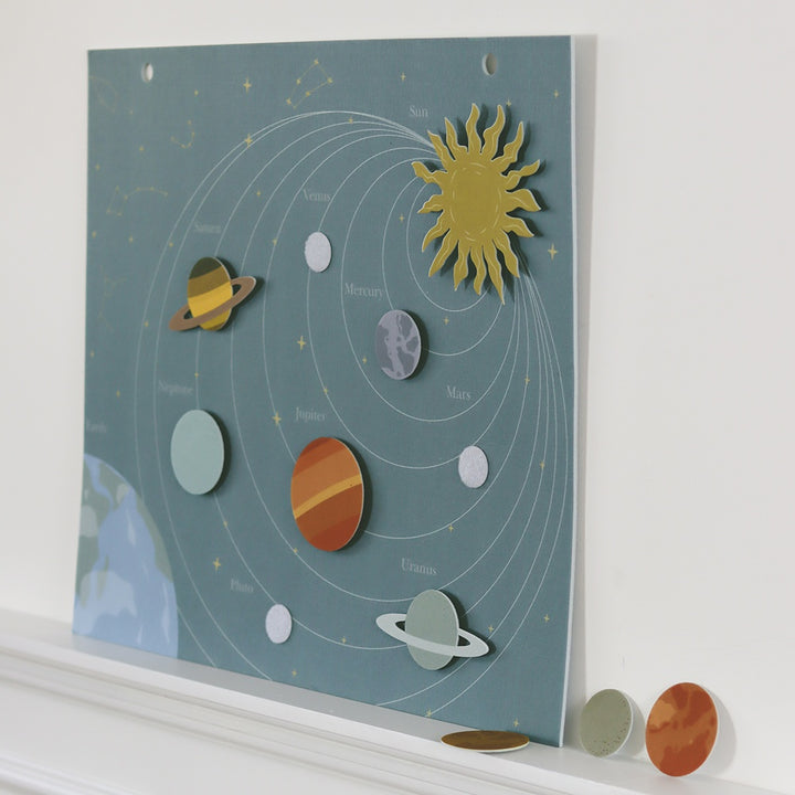 Zoe felt planet blanket - Planets