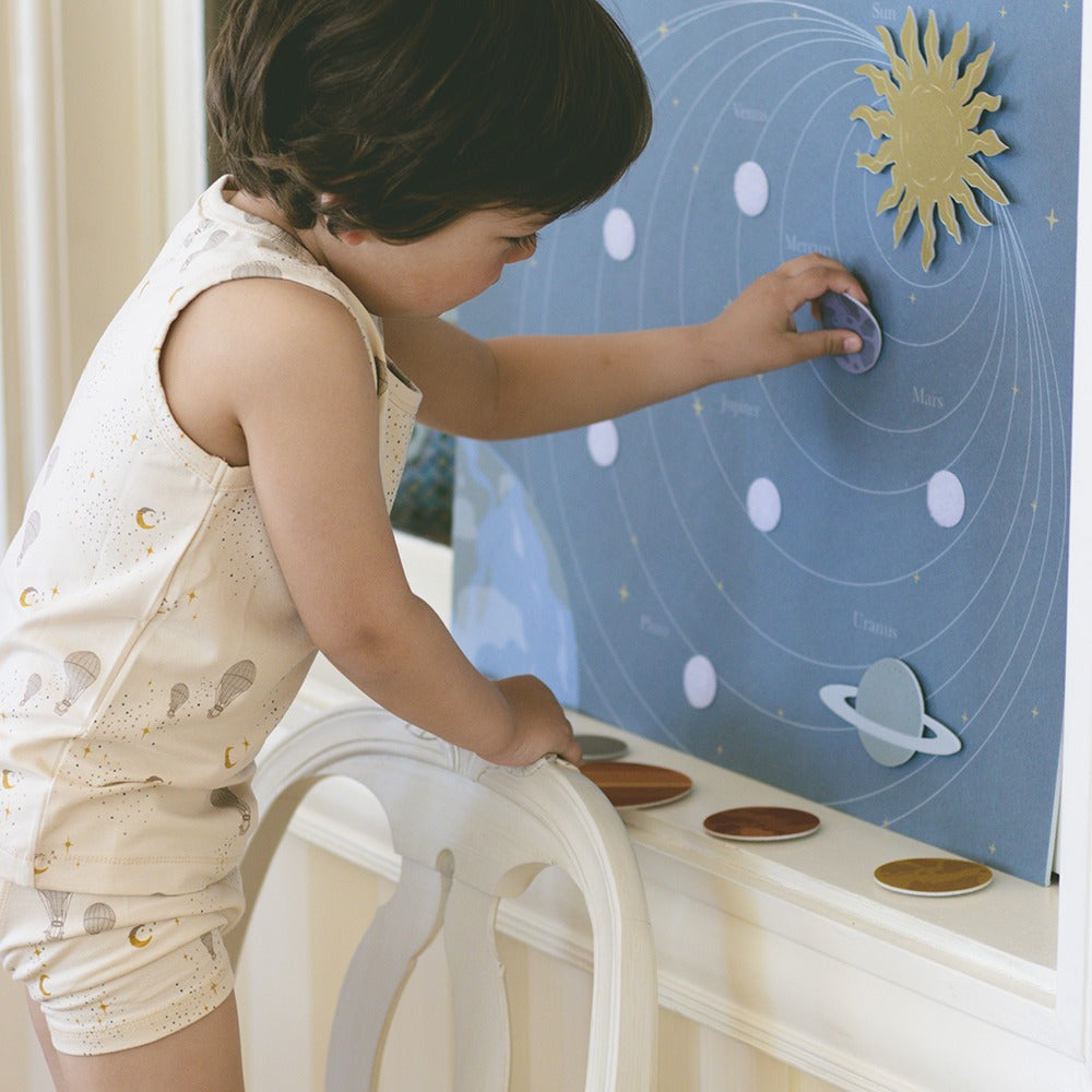 Zoe felt planet blanket - Planets